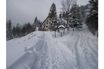 Słowacja Hotel Malinô Brdo, Zewnątrz